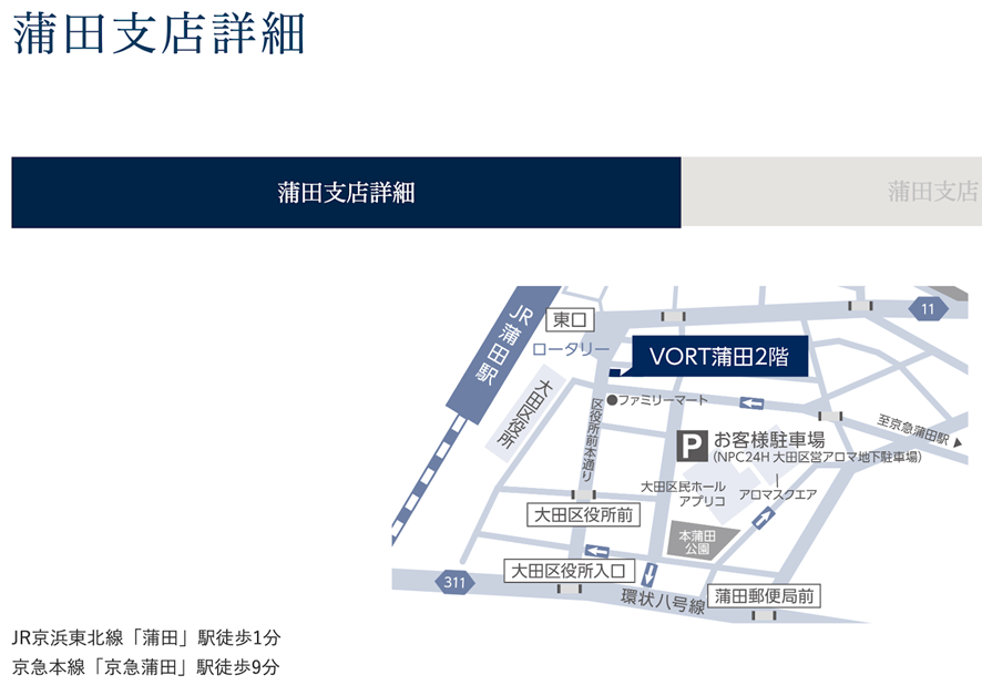 リストインターナショナルリアルティ 蒲田支店所在地