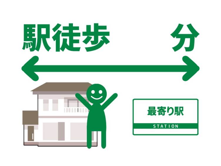 駅から徒歩で行ける距離を示す緑色のマークと家のアイコン