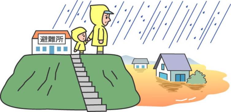 水害　自主避難